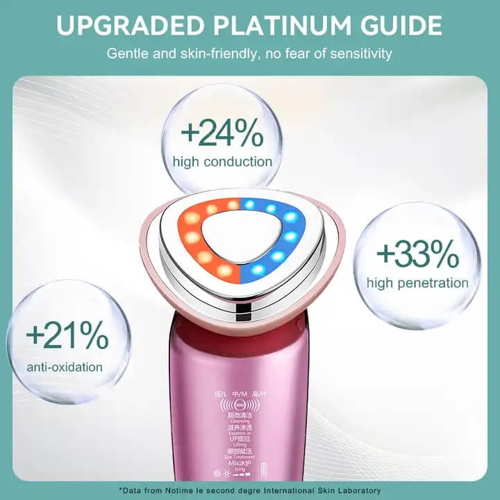 SKB-1909 토너 전자 안면 안티에이징 스킨케어