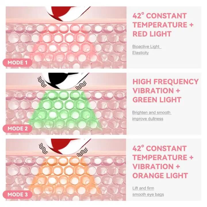 SKB-1807 전열 진동 주름 펜 눈 미용 펜 핫팩 눈 마사지기