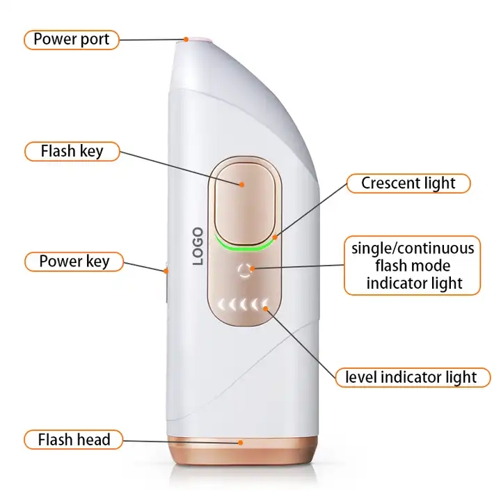 SKB-2008L 가정용 영구성 강한 펄스 제모기